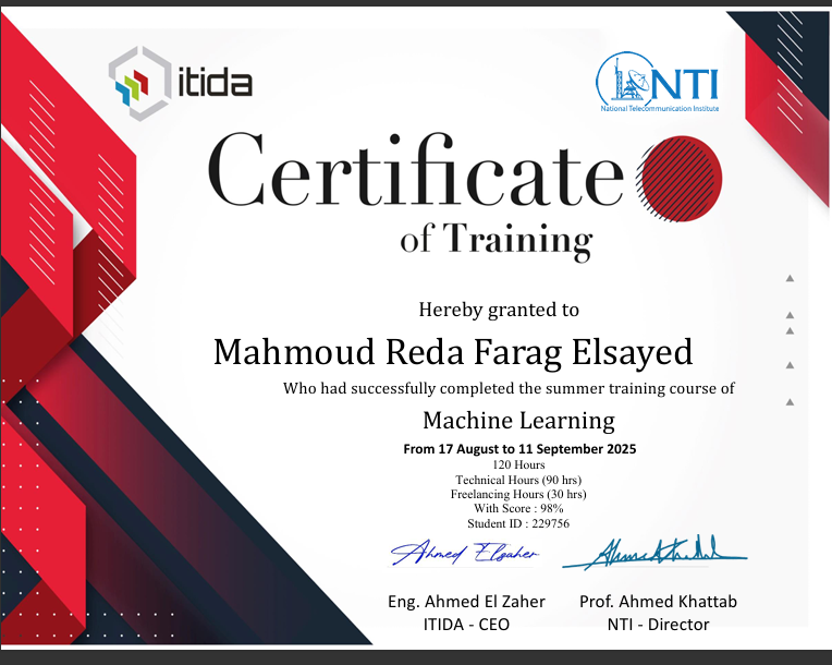 NTI Machine Learning